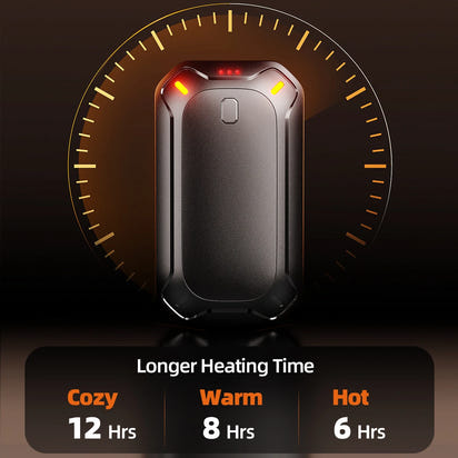 Rechargeable Dual-Sided Hand Warmers - 2 Pack Portable Electric Heater Gifts for Him & Her