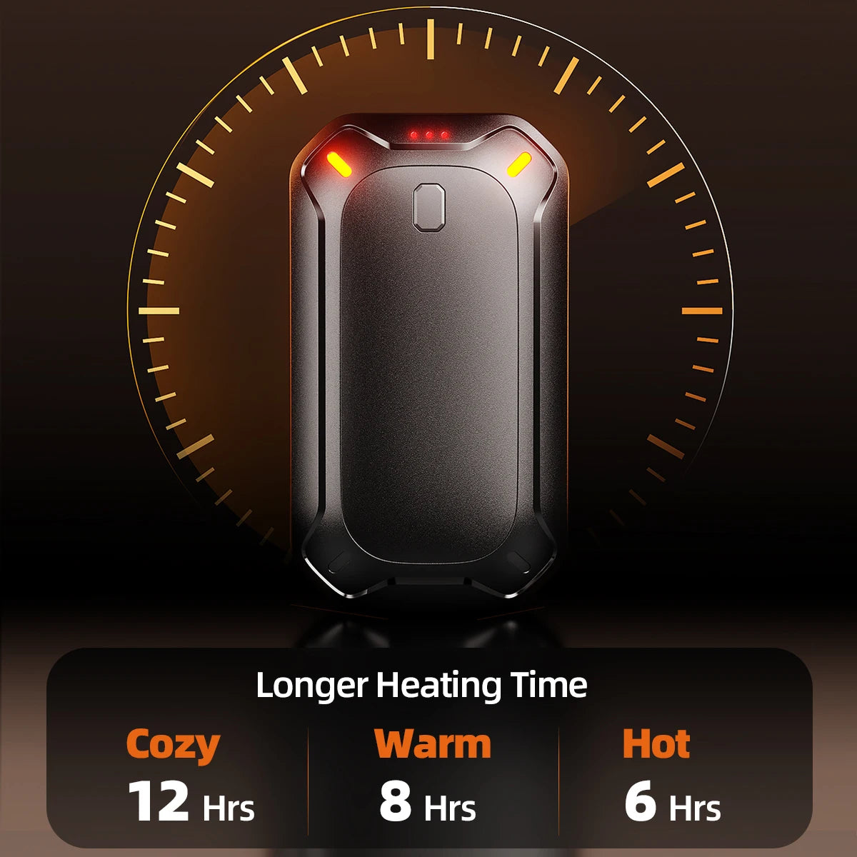 Rechargeable Dual-Sided Hand Warmers - 2 Pack Portable Electric Heater Gifts for Him & Her